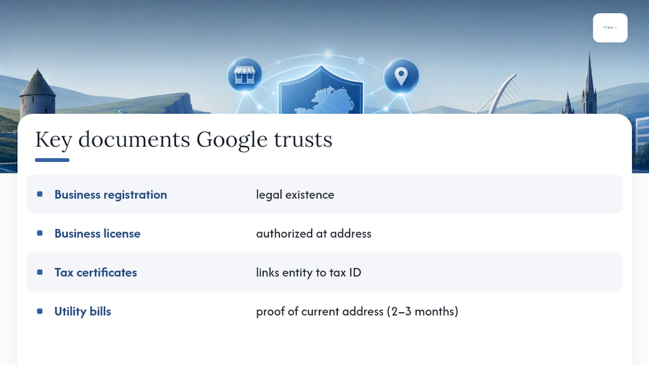 What Documents Actually Convince Google — overview diagram
