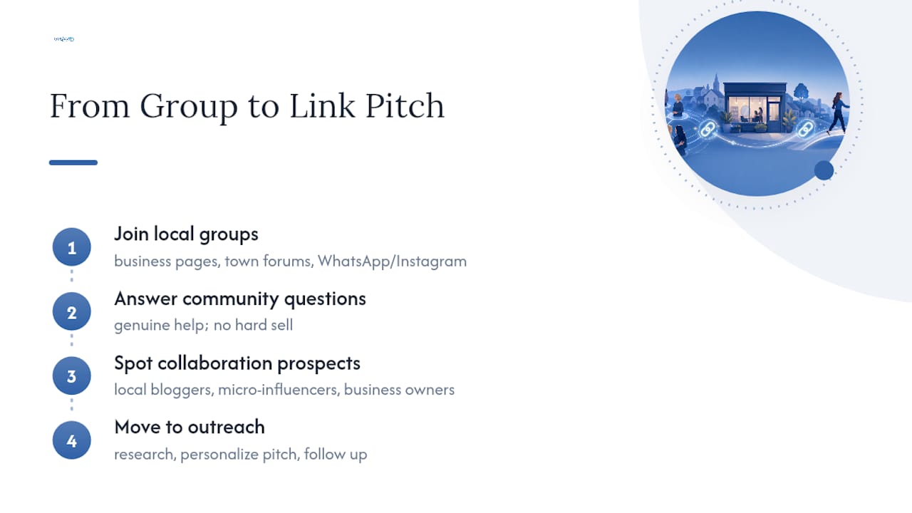Four-stage local outreach process