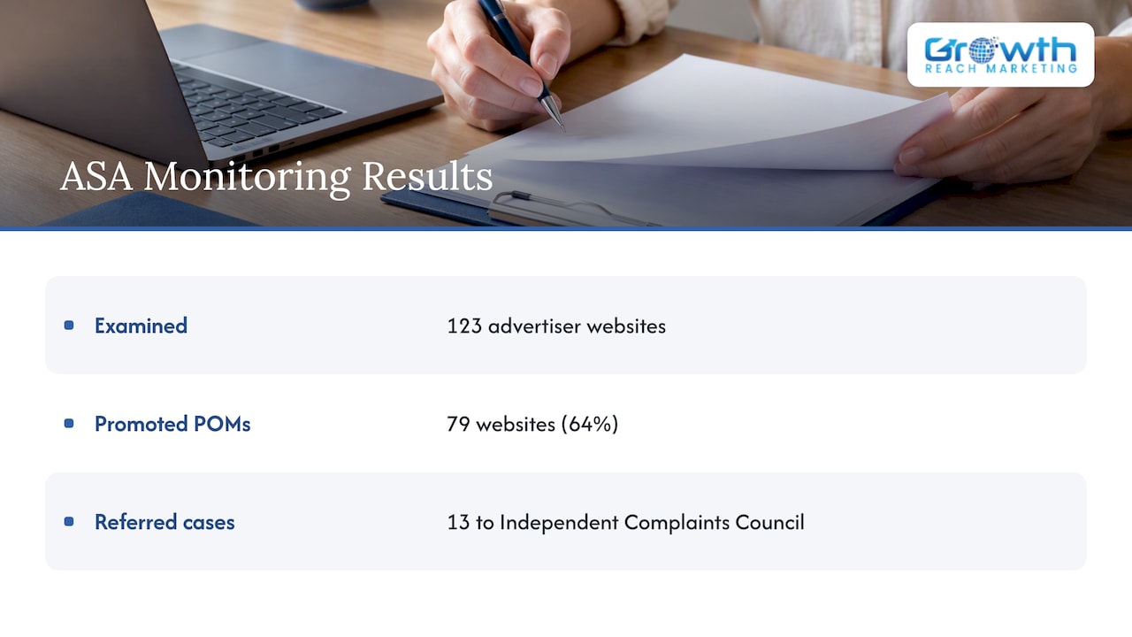 ASA monitoring figures for prescription medicine advertising